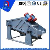 TAILING-DEWATERING-SCREEN
