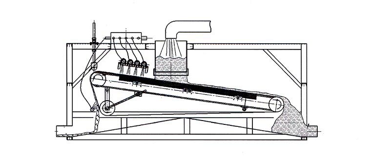 BTPB Plate Type Magnetic Separator