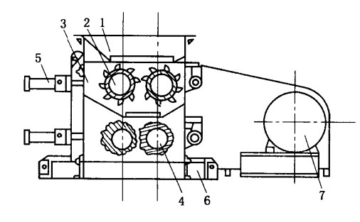 4GP Four Roller Crusher