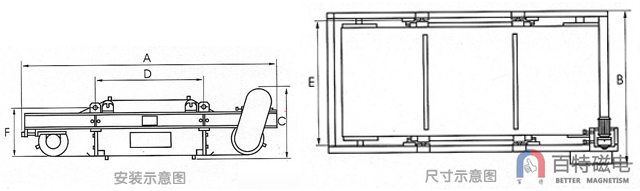 Series RCYK Armored Self-Cleaning Permanent Separators