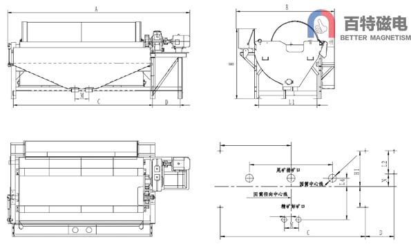 Series NCTB Dewatering Magnetic Concentrated Separator