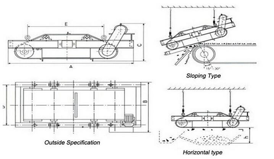 RCDF Oil-cooling Self-cleaning Electromagnetic Separator