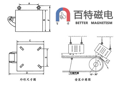 RCDA Air-cooling Electromagnetic Separator