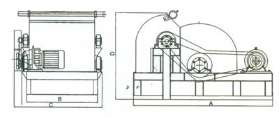 Series YCW disk type Tailing recovery machine