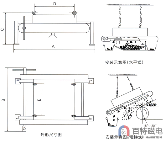 RCYP series scraping plate type permanent magnetic