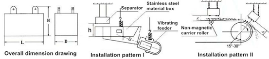 RCYB Suspended Permanent Magnetic Separator