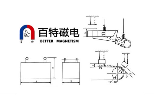 RCYB系列外形尺寸图及安装示意图.jpg